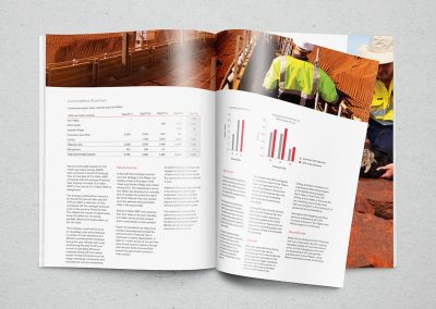 Mineral Resources corporate reports Perth