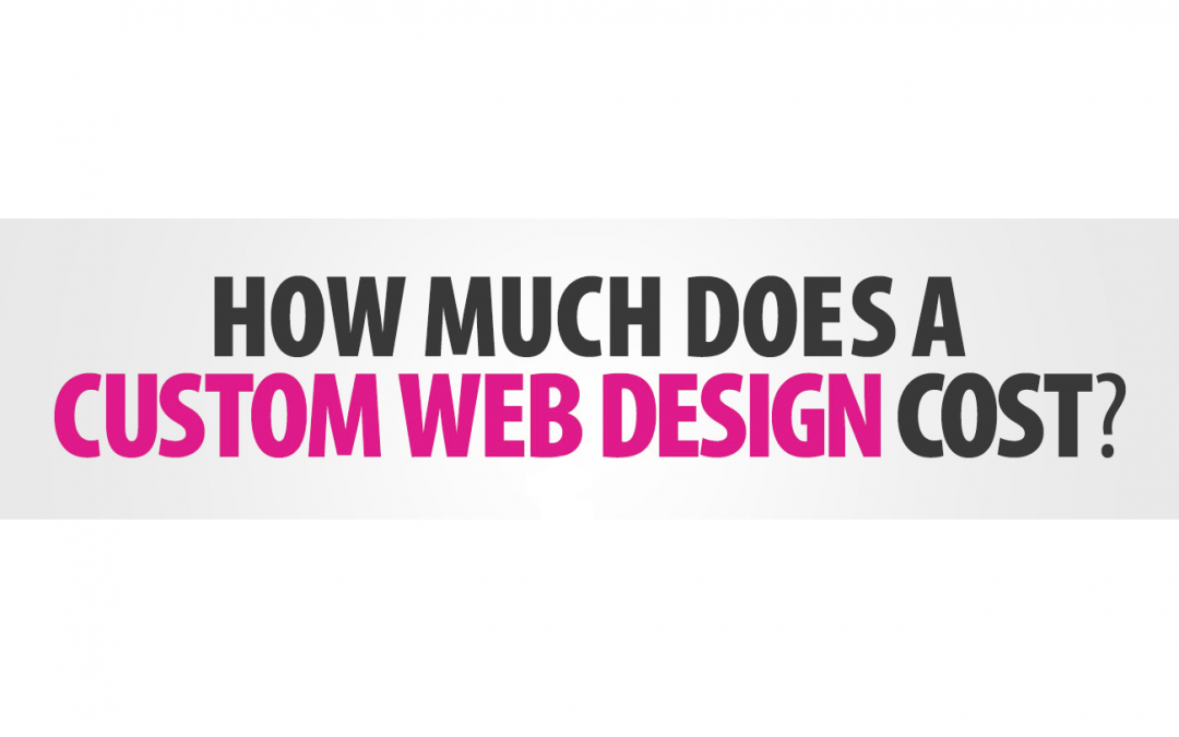 How Much Does it Cost to Design a Website?